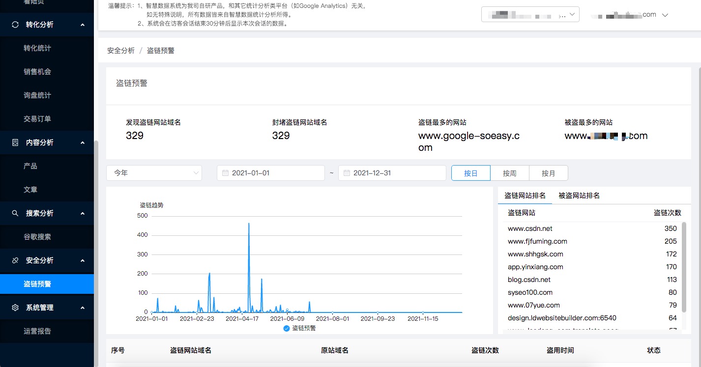 图1(07-09-11-06-14)